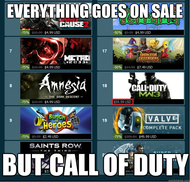 everything goes on sale but call of duty  