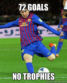 72 Goals No trophies   Messi
