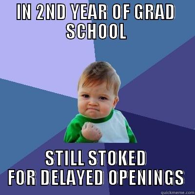 LN 2ND YEAR OF GRAD SCHOOL STILL STOKED FOR DELAYED OPENINGS Success Kid