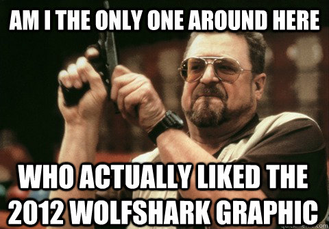 Am I the only one around here who actually liked the 2012 Wolfshark graphic - Am I the only one around here who actually liked the 2012 Wolfshark graphic  Am I the only one