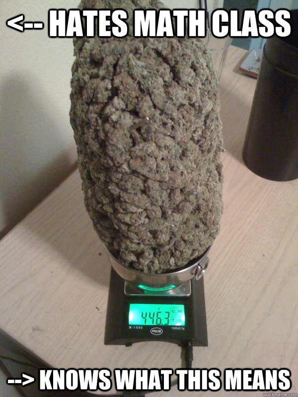 <-- hates math class --> knows what this means  Stoner