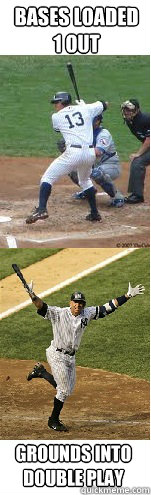 Bases Loaded 
1 out Grounds into 
double play  