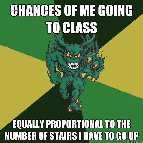 chances of me going to class equally proportional to the number of stairs i have to go up  Green Terror
