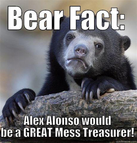 BEAR FACT: ALEX ALONSO WOULD BE A GREAT MESS TREASURER! Confession Bear