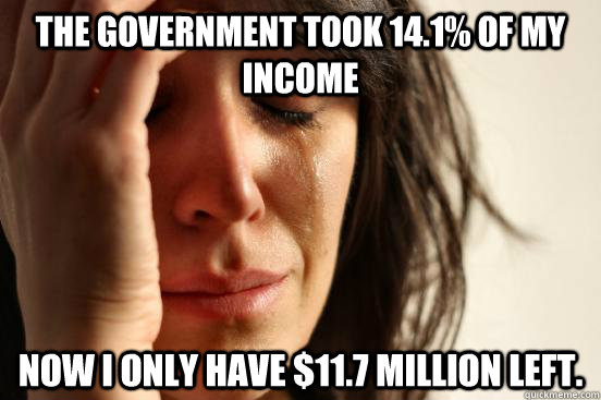 The government took 14.1% of my income now i only have $11.7 million left. - The government took 14.1% of my income now i only have $11.7 million left.  First World Problems