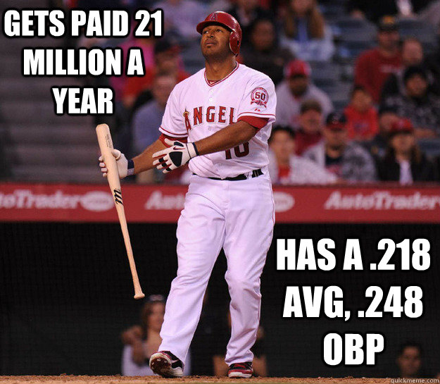 Gets paid 21 million a year Has a .218 avg, .248 obp - Gets paid 21 million a year Has a .218 avg, .248 obp  MLB Memes