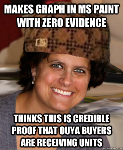 MAKES GRAPH IN MS PAINT WITH ZERO EVIDENCE THINKS THIS IS CREDIBLE PROOF THAT OUYA BUYERS ARE RECEIVING UNITS   Scumbag Julie Uhrman