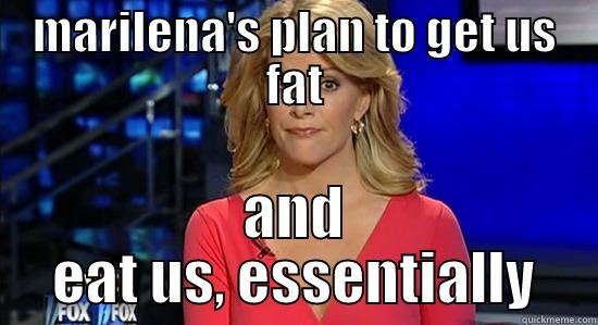 marilena fatten everyone - MARILENA'S PLAN TO GET US FAT AND EAT US, ESSENTIALLY essentially megyn kelly