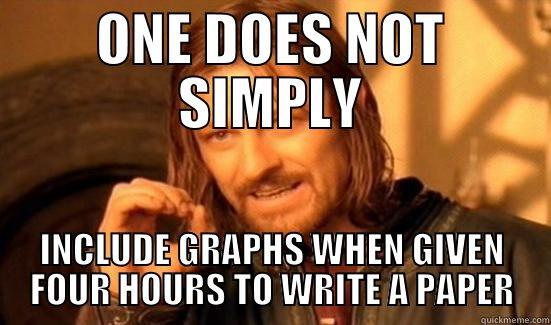 ONE DOES NOT SIMPLY INCLUDE GRAPHS WHEN GIVEN FOUR HOURS TO WRITE A PAPER Boromir