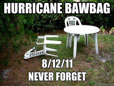 Hurricane Bawbag 8/12/11
never forget  Hurricane Bawbag