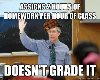 assigns 2 hours of homework per hour of class doesn't grade it  Scumbag Professor