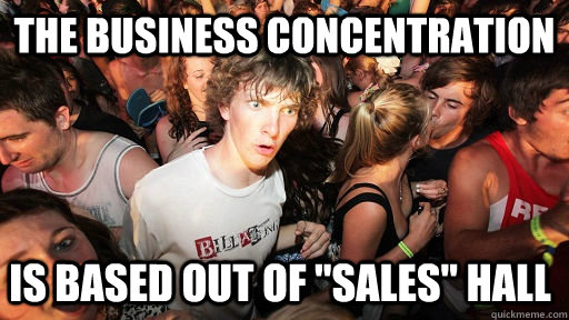 The Business Concentration Is based out of 