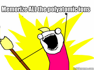 Memorize ALL the polyatomic ions  - Memorize ALL the polyatomic ions   All The Things