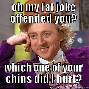 Fat people don't like jokes about them - OH MY FAT JOKE OFFENDED YOU? WHICH ONE OF YOUR CHINS DID I HURT? Condescending Wonka