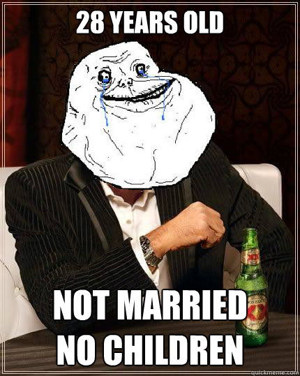 28 years old not married
no children  Most Forever Alone In The World
