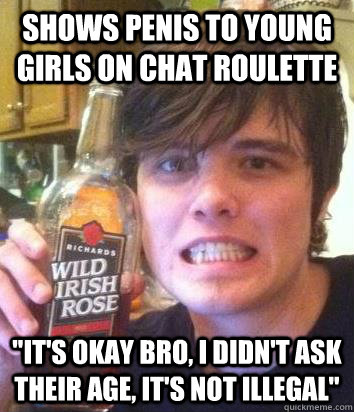 Shows penis to young girls on Chat Roulette  
