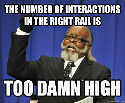 the number of interactions in the right rail is too damn high  Too Damn High