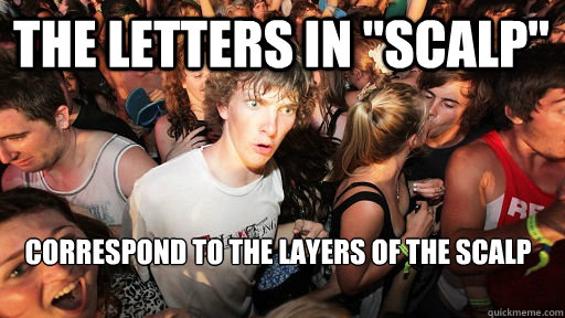 the letters in 