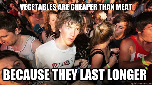 vegetables are cheaper than meat because they last longer  Sudden Clarity Clarence