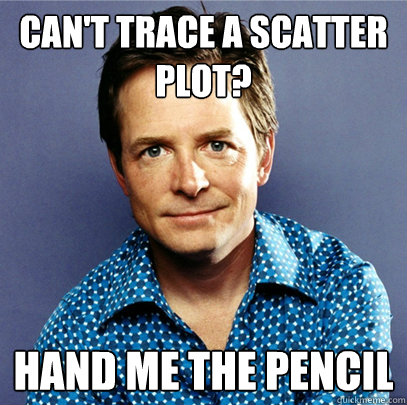 Can't trace a scatter plot? Hand me the pencil  Awesome Michael J Fox