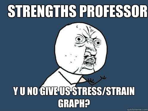 strengths professor y u no give us stress/strain 
graph? - strengths professor y u no give us stress/strain 
graph?  Y U No