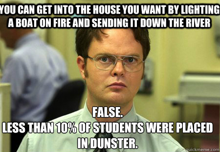you can get into the house you want by lighting a boat on fire and sending it down the river False.
Less than 10% of students were placed in dunster.  Schrute