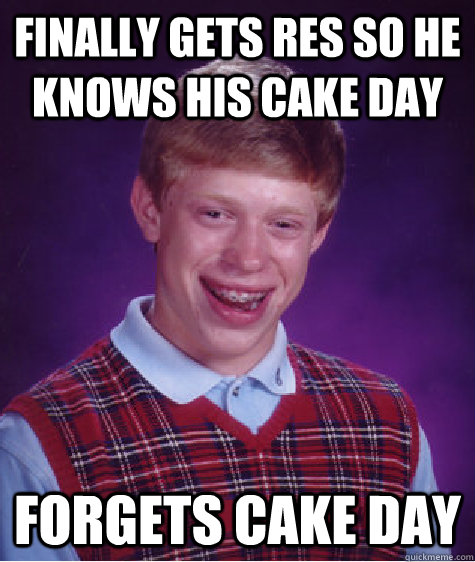 Finally gets RES so he knows his Cake Day Forgets Cake Day  Bad Luck Brian