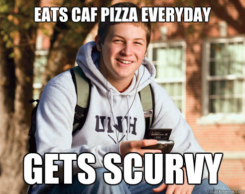 Eats Caf pizza everyday Gets Scurvy  College Freshman