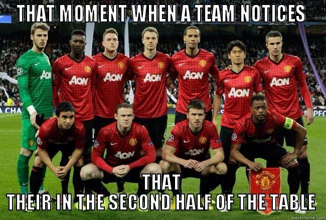 THAT MOMENT WHEN A TEAM NOTICES THAT THEIR IN THE SECOND HALF OF THE TABLE Misc