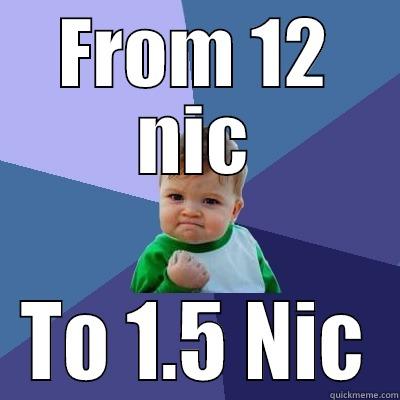 FROM 12 NIC TO 1.5 NIC Success Kid