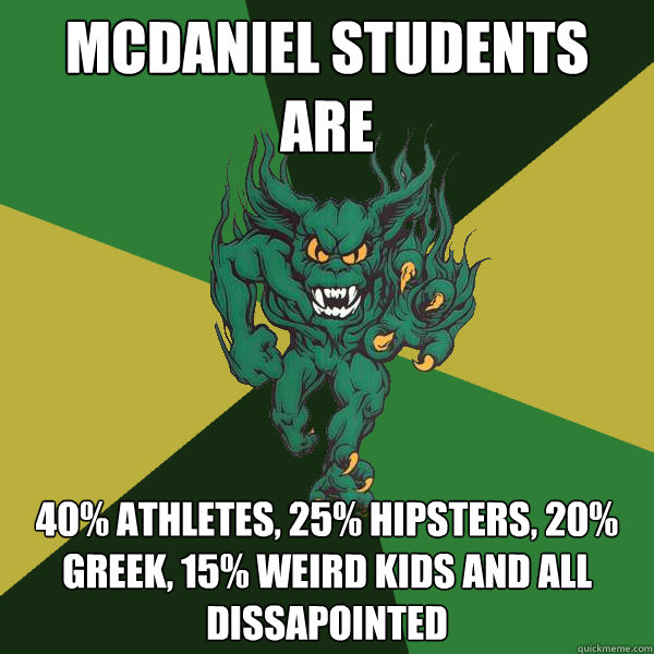 Mcdaniel students are 40% athletes, 25% hipsters, 20% greek, 15% weird kids and all dissapointed  Green Terror
