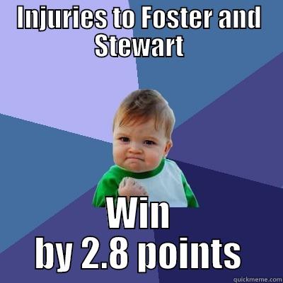 INJURIES TO FOSTER AND STEWART WIN BY 2.8 POINTS Success Kid