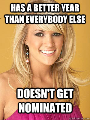 Has a better year than everybody else doesn't get nominated  Carrie Underwood