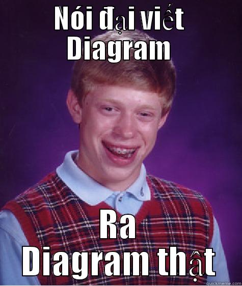 NÓI ĐẠI VIẾT DIAGRAM RA DIAGRAM THẬT Bad Luck Brian