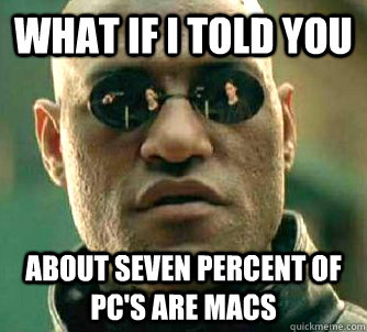 What if I told you about seven percent of PC's are Macs  What if I told you