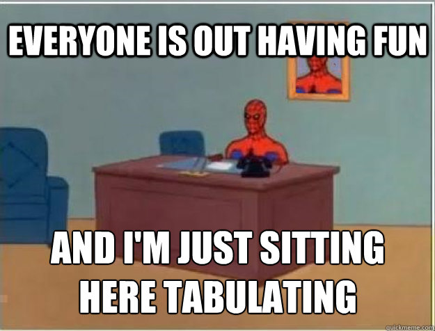 Everyone is out having fun and I'M JUST SITTING 
HERE tabulating  