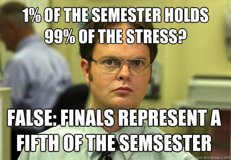 1% of the semester holds 99% of the stress? False: finals represent a fifth of the semsester - 1% of the semester holds 99% of the stress? False: finals represent a fifth of the semsester  Dwight