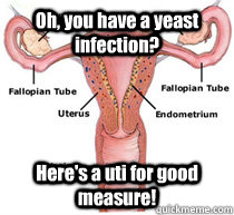 Oh, you have a yeast infection? Here's a uti for good measure!  