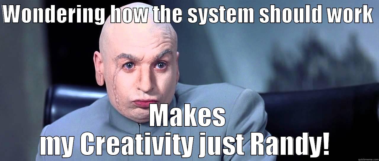 WONDERING HOW THE SYSTEM SHOULD WORK  MAKES MY CREATIVITY JUST RANDY!  Misc