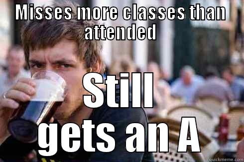 MISSES MORE CLASSES THAN ATTENDED STILL GETS AN A Lazy College Senior