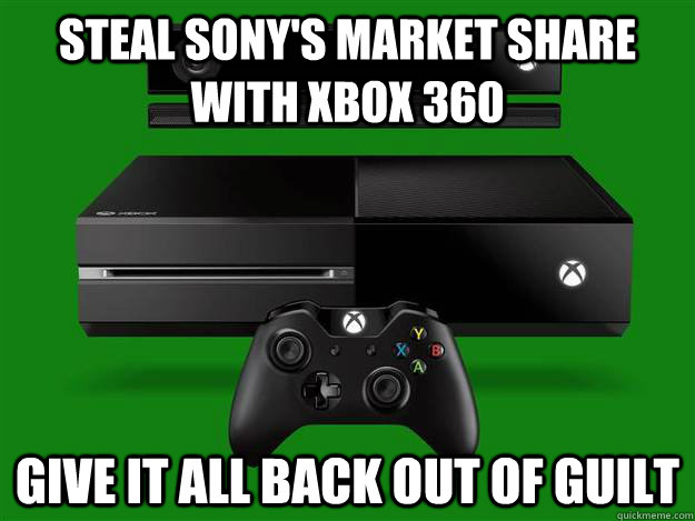 Steal Sony's market share with Xbox 360 Give it all back out of guilt  Scumbag Xbox One
