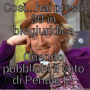 COSÌ...HAI PRESO 30 IN BIOGIURIDICA QUANDO PUBBLICHI IL VOTO DI PENALE I?  Condescending Wonka