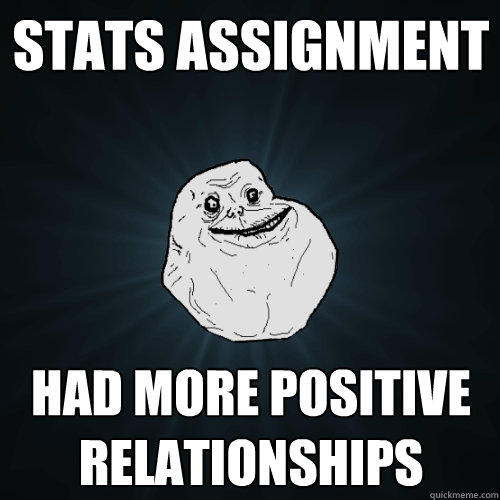 stats assignment had more positive relationships  Forever Alone