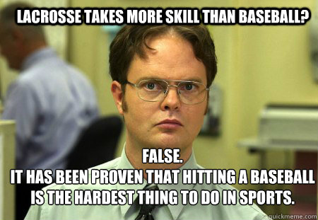 Lacrosse takes more skill than baseball? False.
It has been proven that hitting a baseball is the hardest thing to do in sports.  Schrute