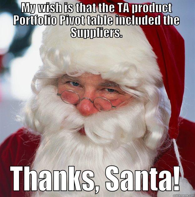 MY WISH IS THAT THE TA PRODUCT PORTFOLIO PIVOT TABLE INCLUDED THE SUPPLIERS. THANKS, SANTA! Scumbag Santa