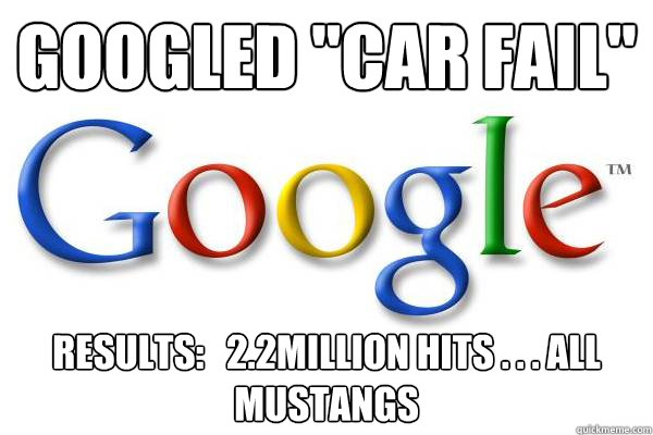 Googled 