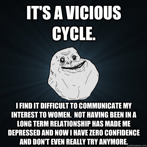 It's a vicious cycle.  I find it difficult to communicate my interest to women.  Not having been in a long term relationship has made me depressed and now I have zero confidence and don't even really try anymore. - It's a vicious cycle.  I find it difficult to communicate my interest to women.  Not having been in a long term relationship has made me depressed and now I have zero confidence and don't even really try anymore.  Forever Alone