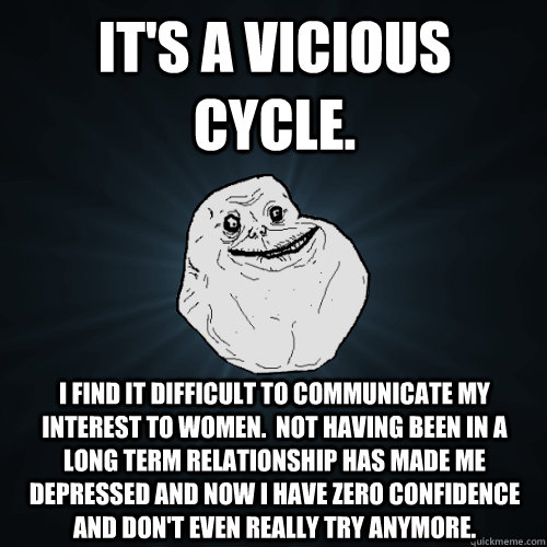 It's a vicious cycle.  I find it difficult to communicate my interest to women.  Not having been in a long term relationship has made me depressed and now I have zero confidence and don't even really try anymore.  Forever Alone