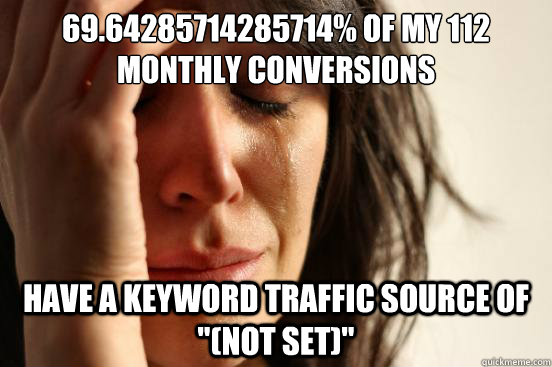 69.64285714285714% of my 112 monthly conversions  have a keyword traffic source of 