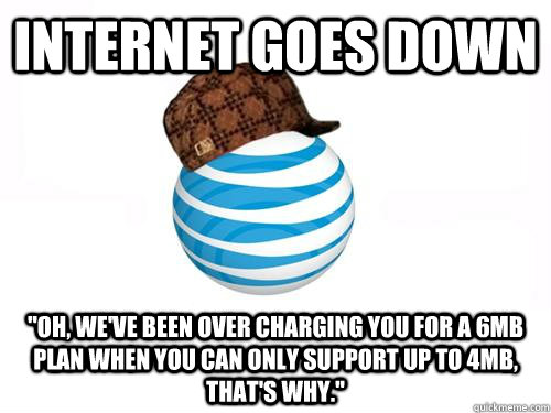 Internet goes down 